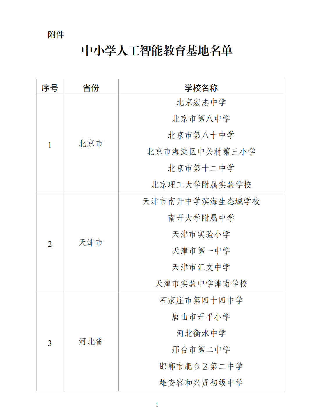 教育部公布名单！这些中小学入选